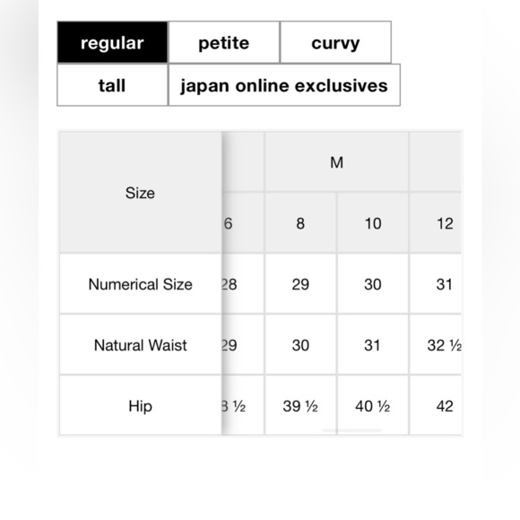 NWT Banana Republic High Rise Modern Straight Refined Black Pant Size 8. - Picture 6 of 8